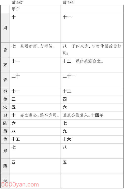 ʮ�������� �׻��ķ����ͼ