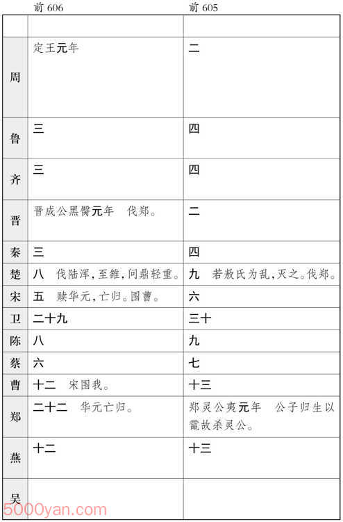 ʮ�������� �׻��ķ����ͼ