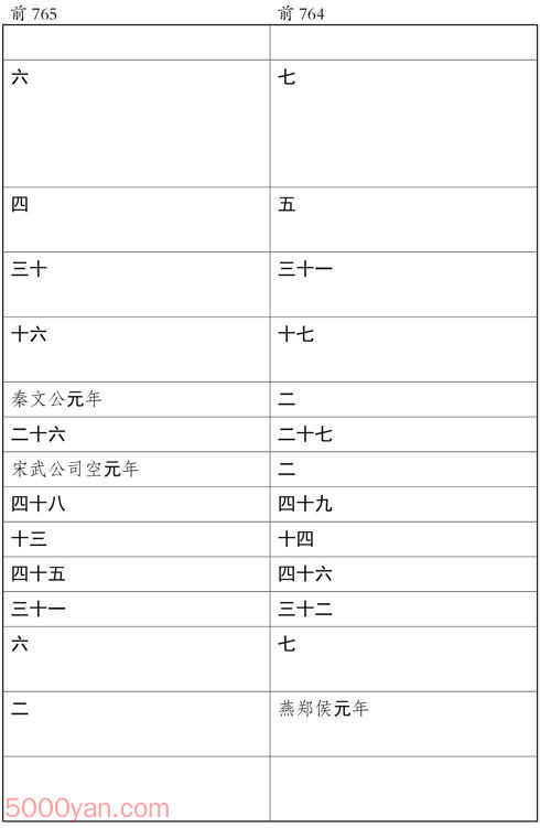 ʮ�������� �׻��ķ����ͼ