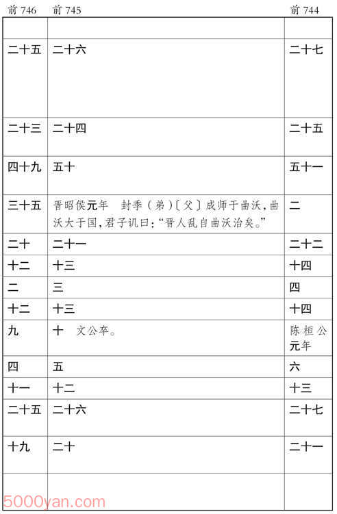 ʮ�������� �׻��ķ����ͼ