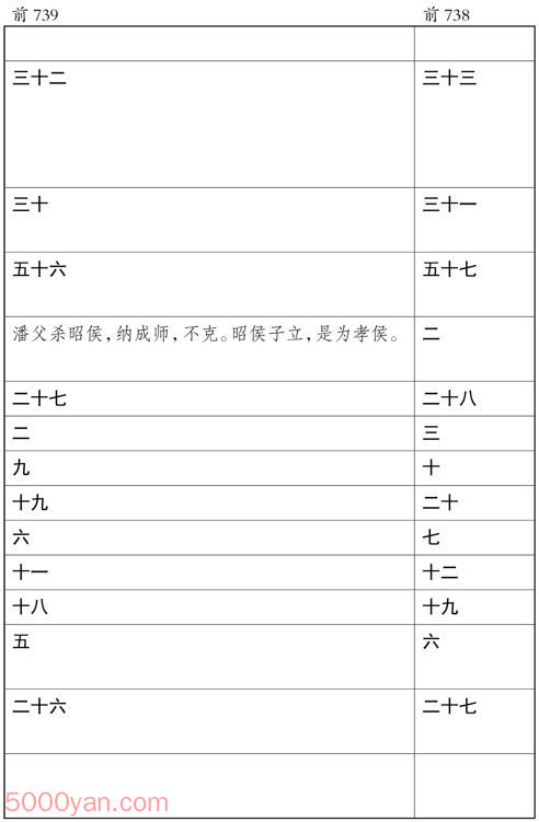 ʮ�������� �׻��ķ����ͼ