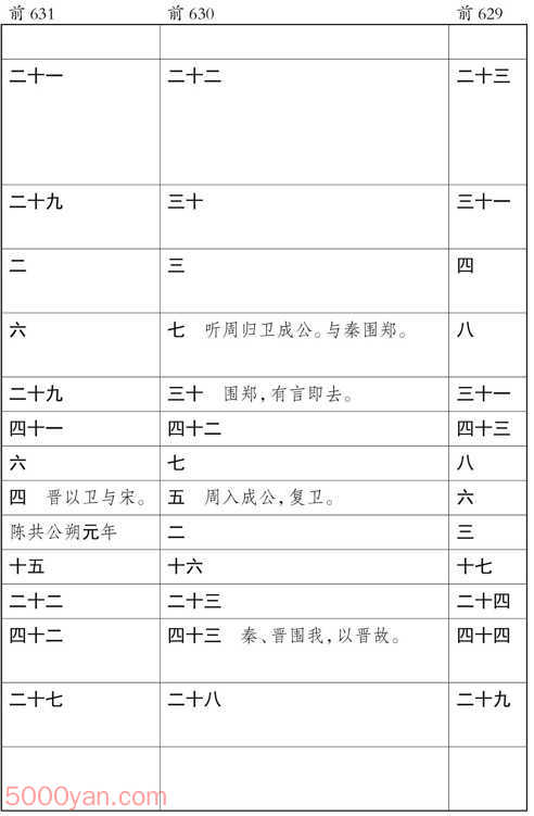 ʮ�������� �׻��ķ����ͼ