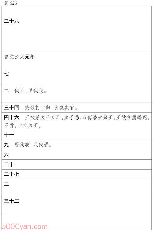 ʮ�������� �׻��ķ����ͼ