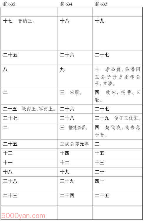 ʮ�������� �׻��ķ����ͼ