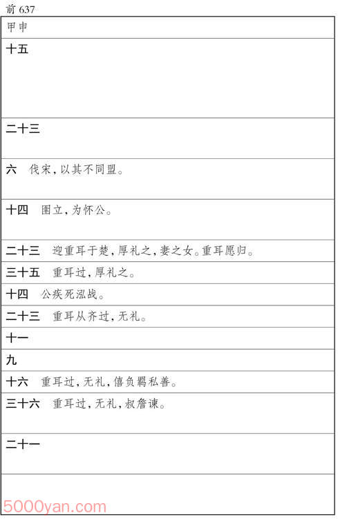 ʮ�������� �׻��ķ����ͼ