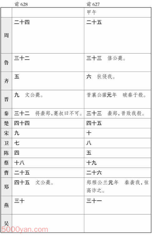 ʮ�������� �׻��ķ����ͼ