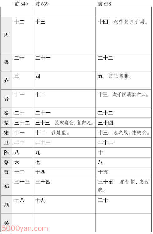 ʮ�������� �׻��ķ����ͼ