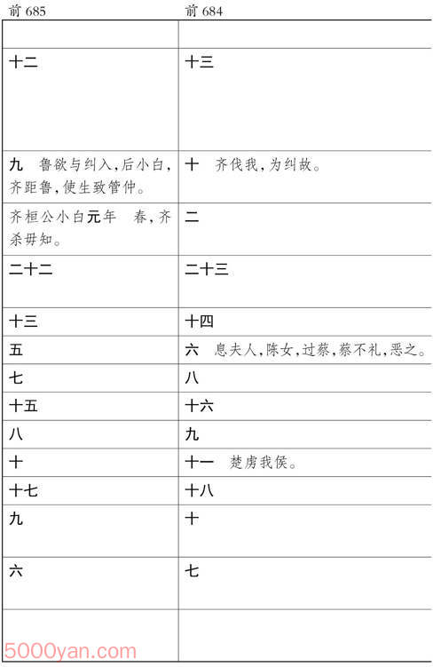 ʮ�������� �׻��ķ����ͼ