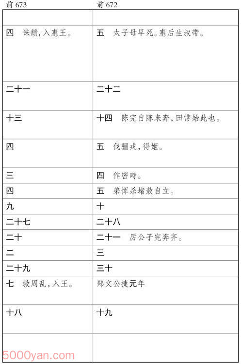 ʮ�������� �׻��ķ����ͼ