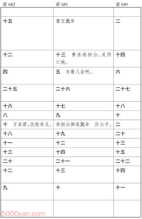 ʮ�������� �׻��ķ����ͼ