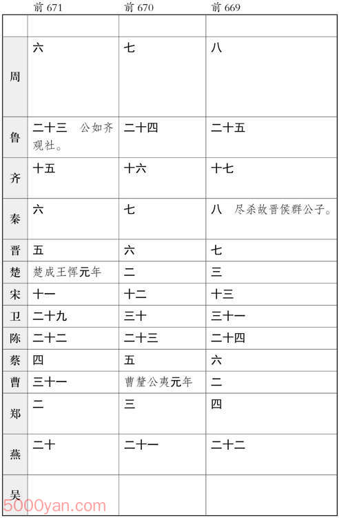 ʮ�������� �׻��ķ����ͼ