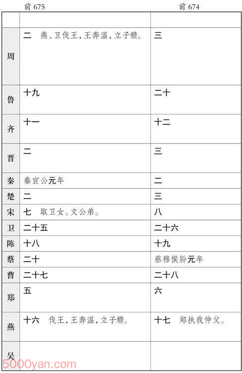 ʮ�������� �׻��ķ����ͼ