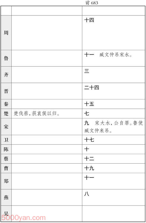 ʮ�������� �׻��ķ����ͼ