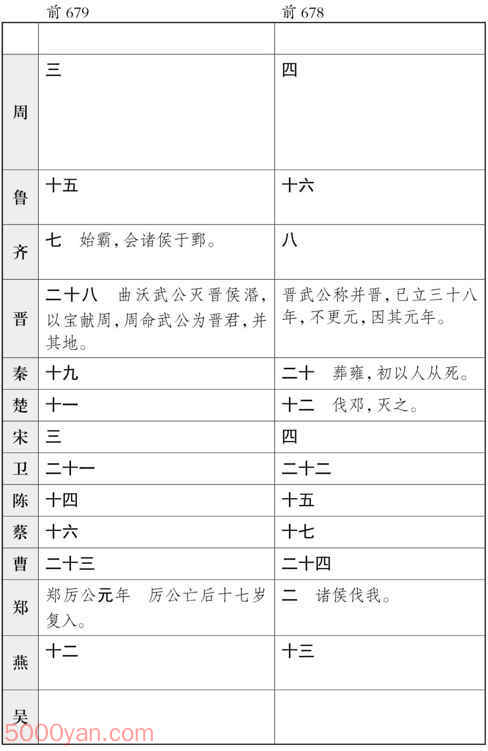 ʮ�������� �׻��ķ����ͼ