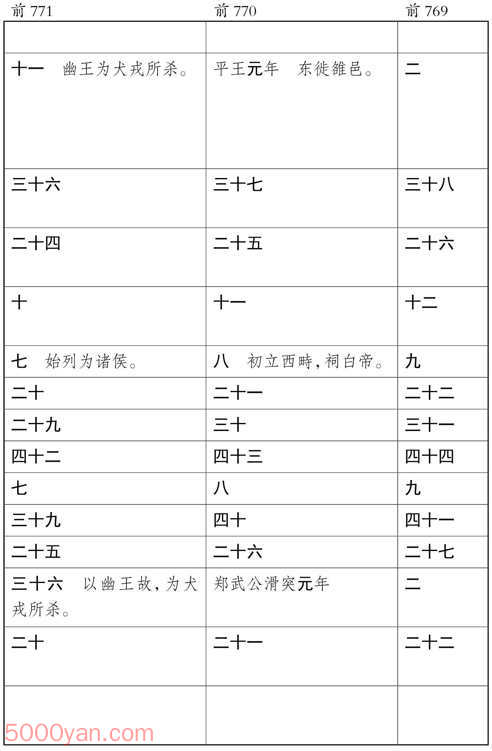 ʮ�������� �׻��ķ����ͼ