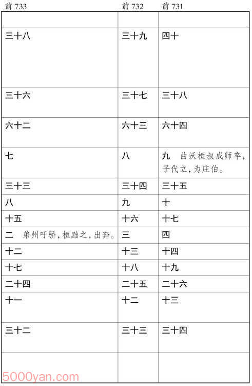 ʮ�������� �׻��ķ����ͼ