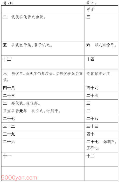 ʮ�������� �׻��ķ����ͼ