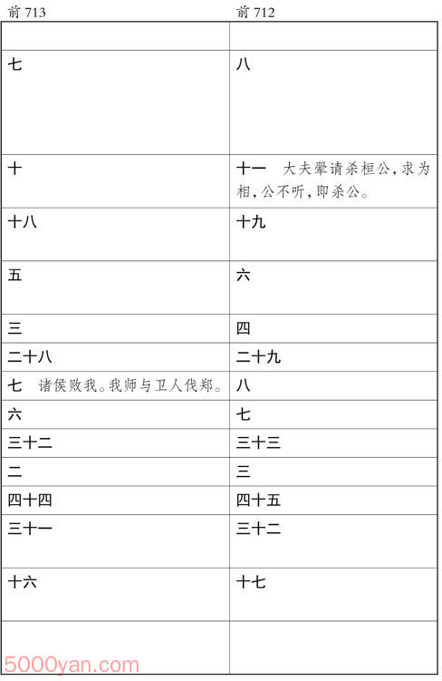 ʮ�������� �׻��ķ����ͼ