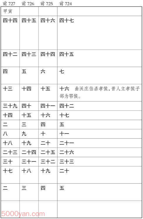 ʮ�������� �׻��ķ����ͼ