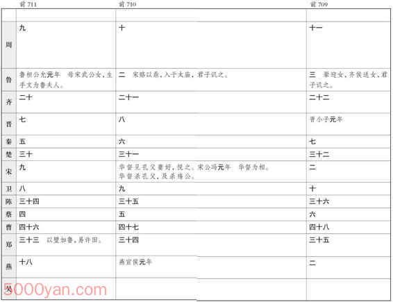 ʮ�������� �׻��ķ����ͼ