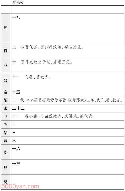 ʮ�������� �׻��ķ����ͼ