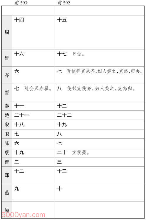 ʮ�������� �׻��ķ����ͼ