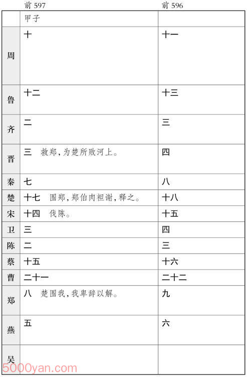 ʮ�������� �׻��ķ����ͼ