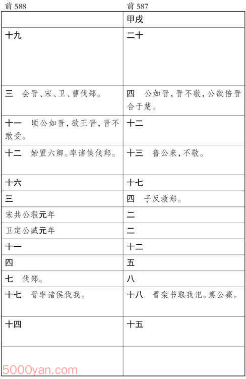 ʮ�������� �׻��ķ����ͼ