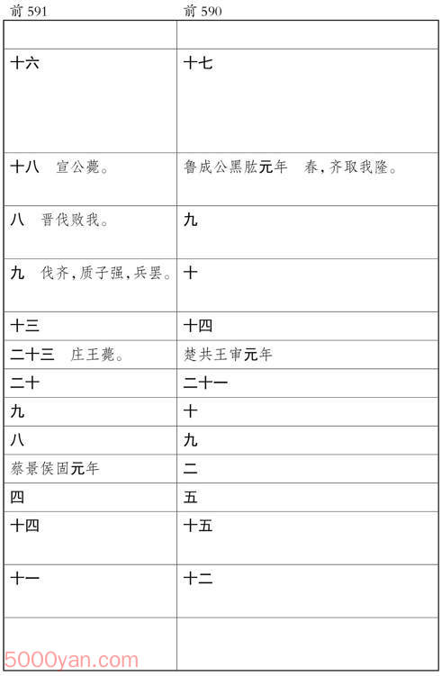 ʮ�������� �׻��ķ����ͼ