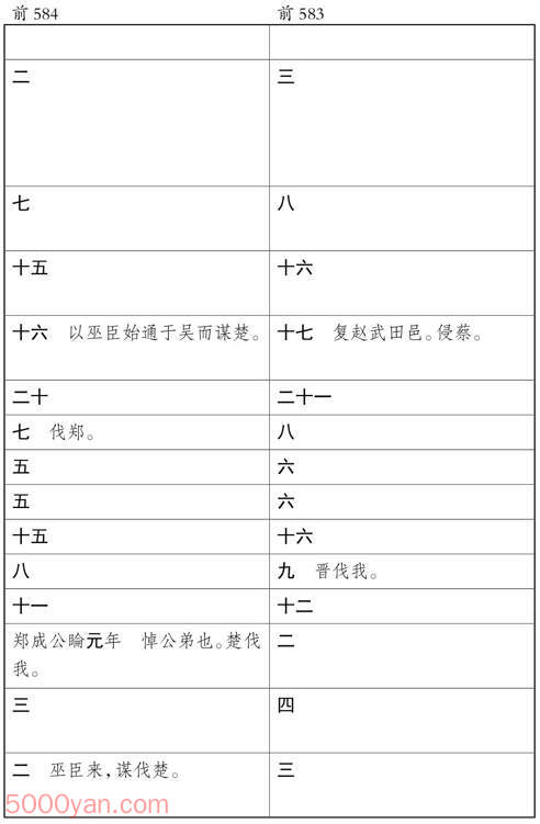 ʮ�������� �׻��ķ����ͼ