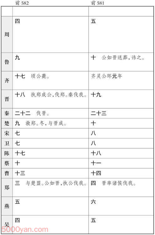 ʮ�������� �׻��ķ����ͼ