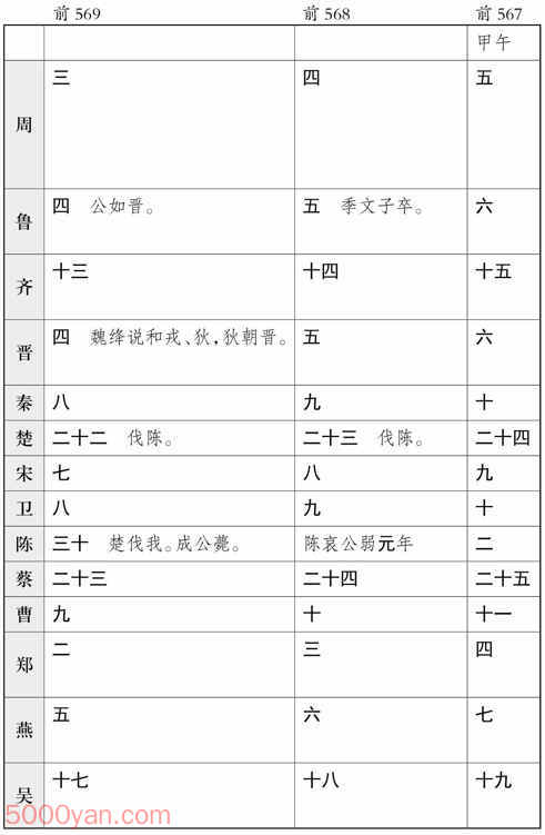 ʮ�������� �׻��ķ����ͼ