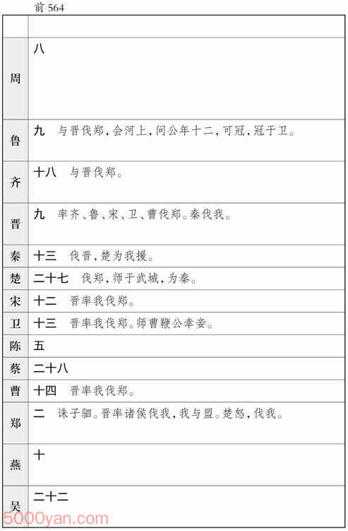 ʮ�������� �׻��ķ����ͼ