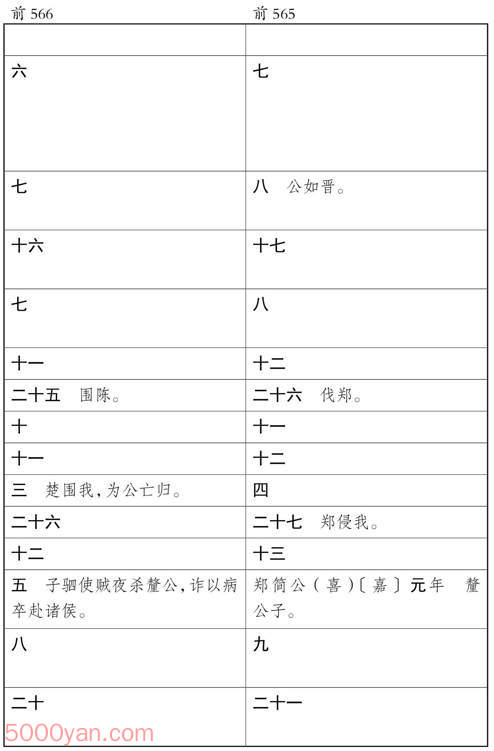 ʮ�������� �׻��ķ����ͼ