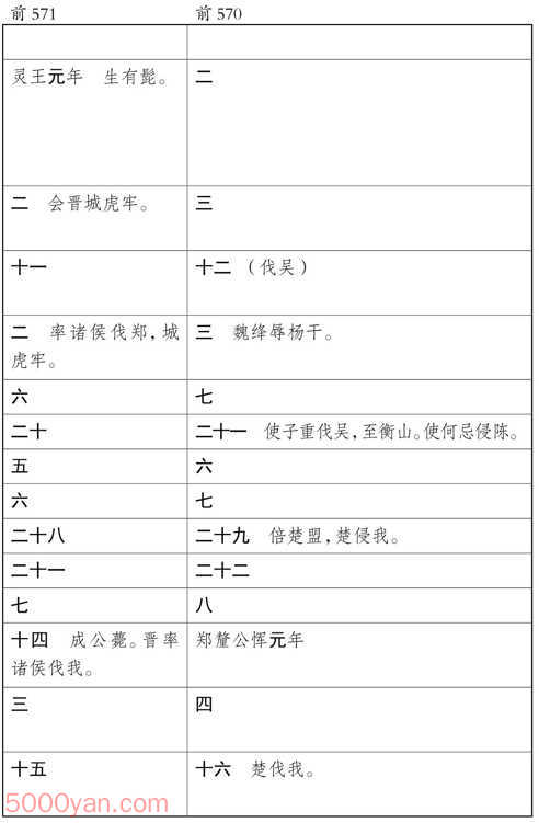 ʮ�������� �׻��ķ����ͼ