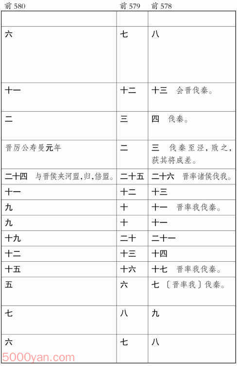 ʮ�������� �׻��ķ����ͼ