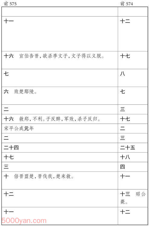 ʮ�������� �׻��ķ����ͼ