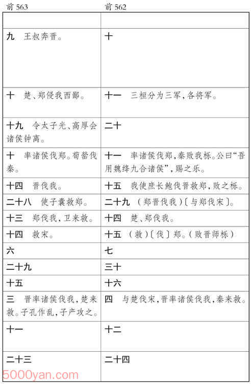 ʮ�������� �׻��ķ����ͼ