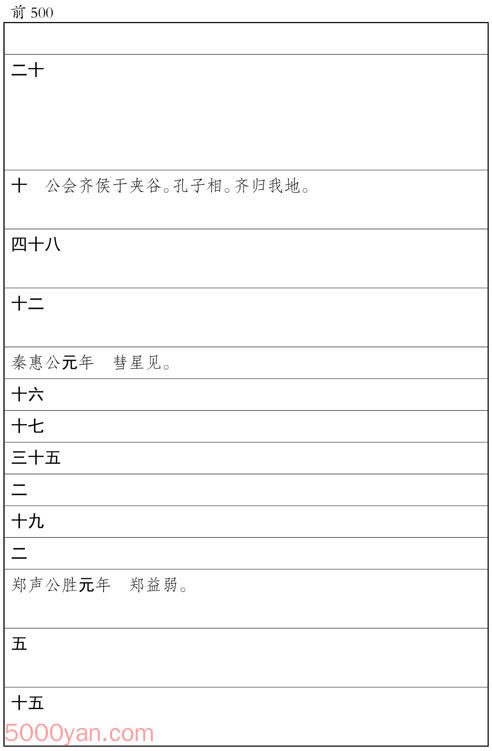 ʮ�������� �׻��ķ����ͼ