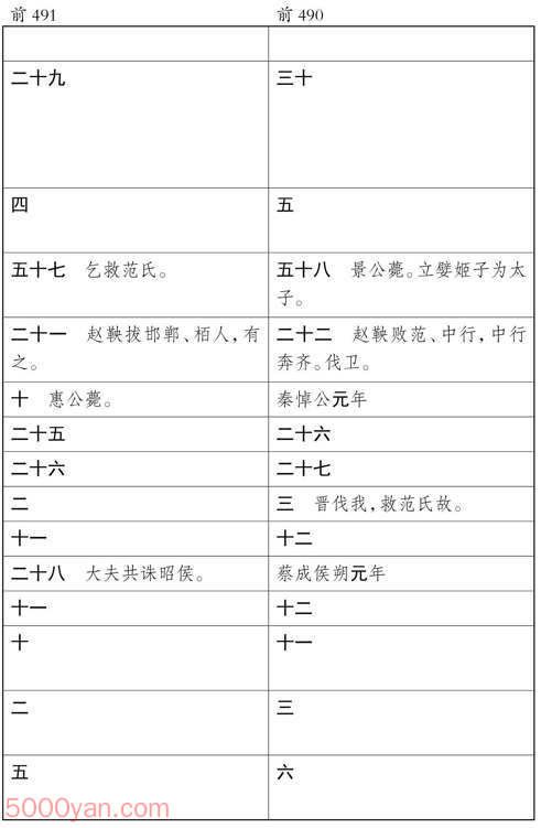 ʮ�������� �׻��ķ����ͼ