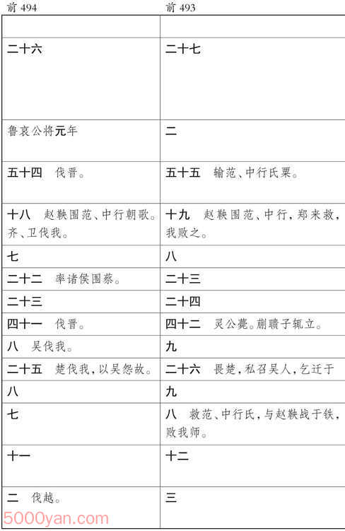 ʮ�������� �׻��ķ����ͼ