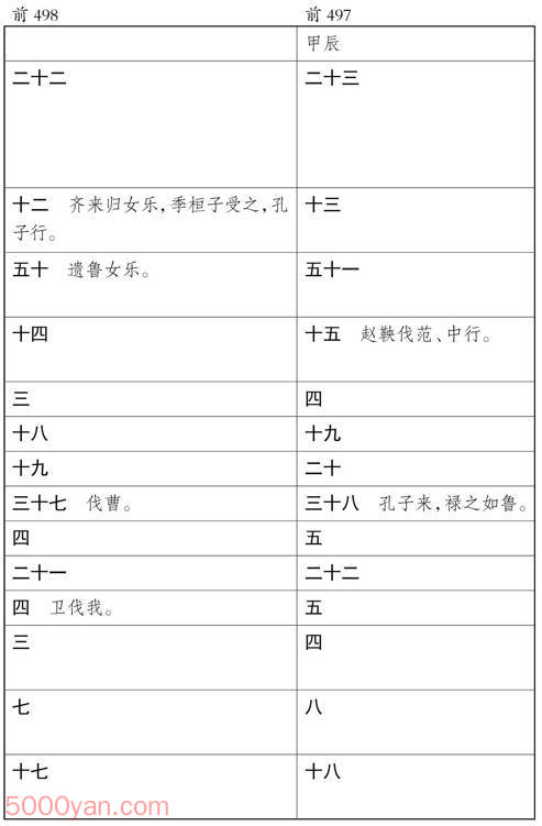 ʮ�������� �׻��ķ����ͼ