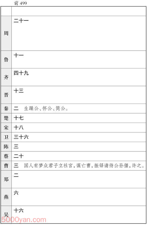 ʮ�������� �׻��ķ����ͼ