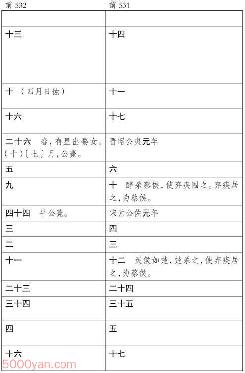 ʮ�������� �׻��ķ����ͼ