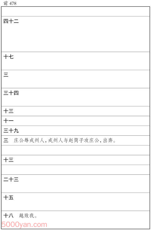 ʮ�������� �׻��ķ����ͼ