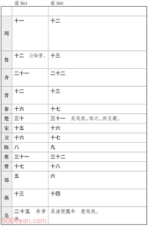 ʮ�������� �׻��ķ����ͼ