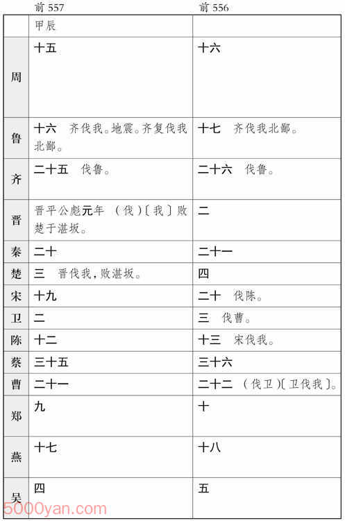 ʮ�������� �׻��ķ����ͼ