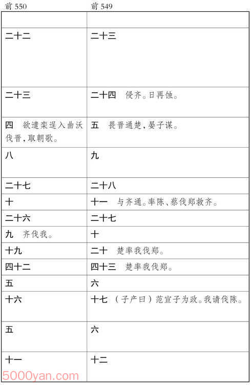 ʮ�������� �׻��ķ����ͼ