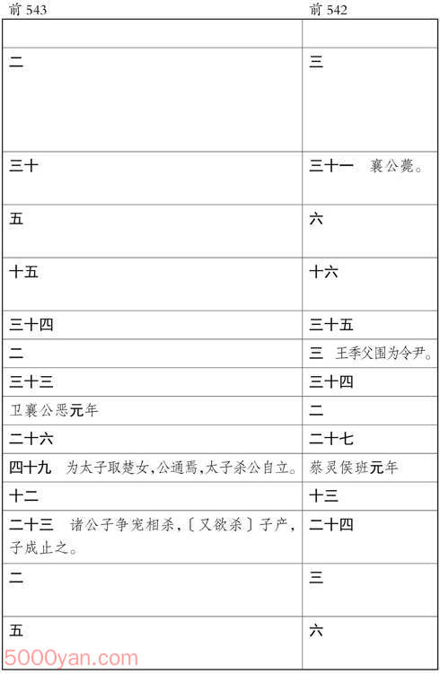 ʮ�������� �׻��ķ����ͼ