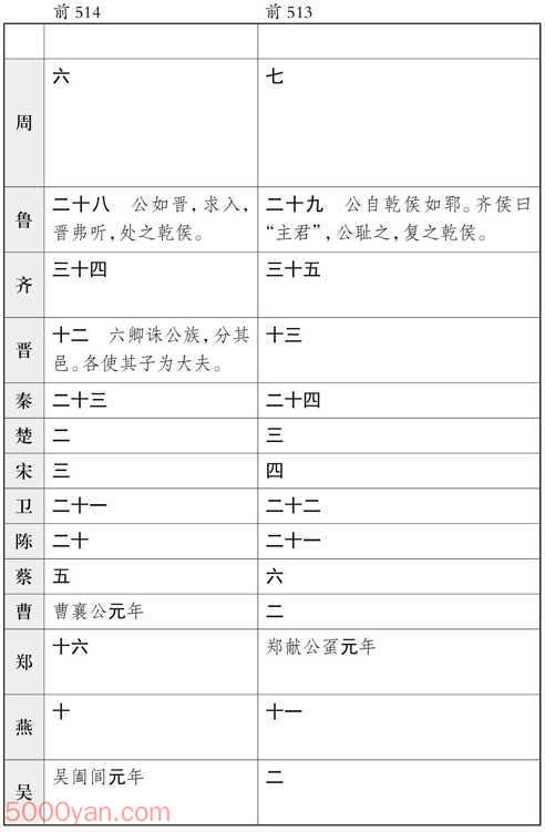 ʮ�������� �׻��ķ����ͼ